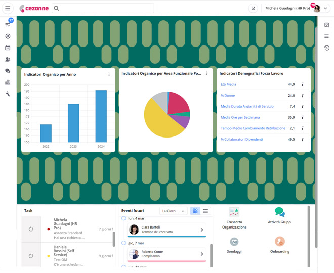 Amministrazione del Personale - Wospee