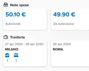 Amministrazione del Personale - Wospee