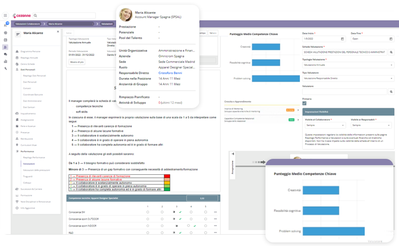 Gestione  Risorse Umane - Wospee