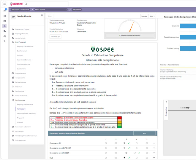Gestione Risorse Umane - Wospee